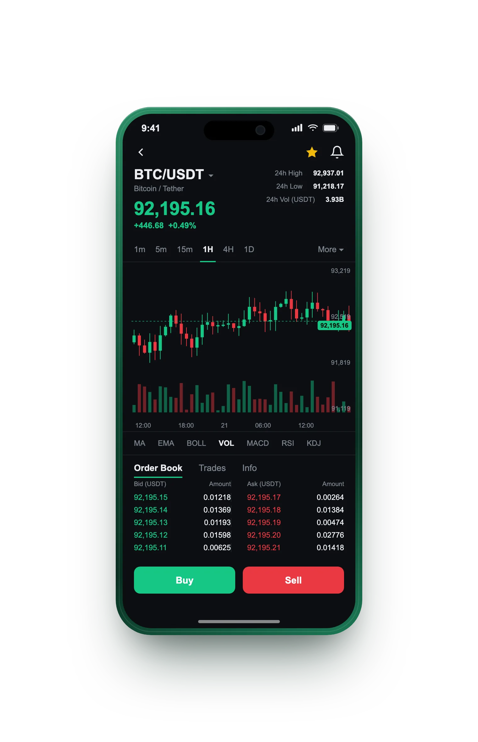 Djup Fondstad — BTC/USDT live candlestick chart, order book and one-tap Buy/Sell on mobile